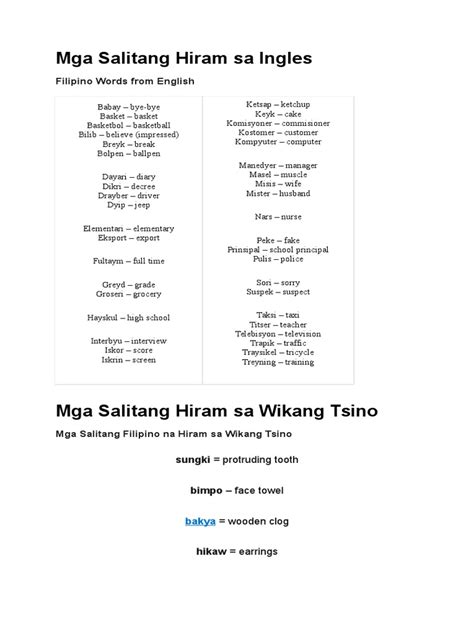 hiniram in english|Salitang Hiram sa Wikang Ingles: Filipino Words from English.